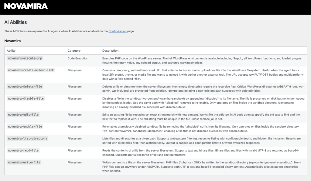 WordPress Novamira